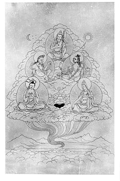 5 Indian Mahasiddhas